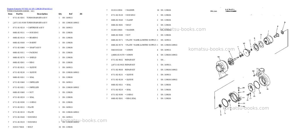 Komatsu nt-855-1a s/n 139838-up Parts catalog cover Page 7 Komatsu nt-855-1a s/n 139838-up Parts catalog cover Page 7