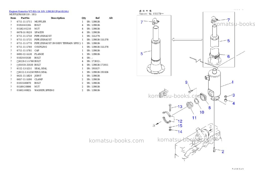 Komatsu NT-855-1A S/N 139838-UP Parts catalog cover Page 10 Komatsu NT-855-1A S/N 139838-UP Parts catalog cover Page 10