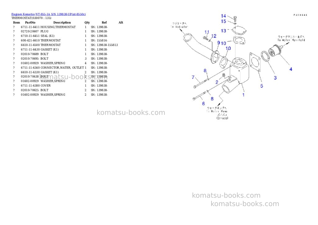 Komatsu NT-855-1A S/N 139838-UP Parts catalog cover Page 6 Komatsu NT-855-1A S/N 139838-UP Parts catalog cover Page 6