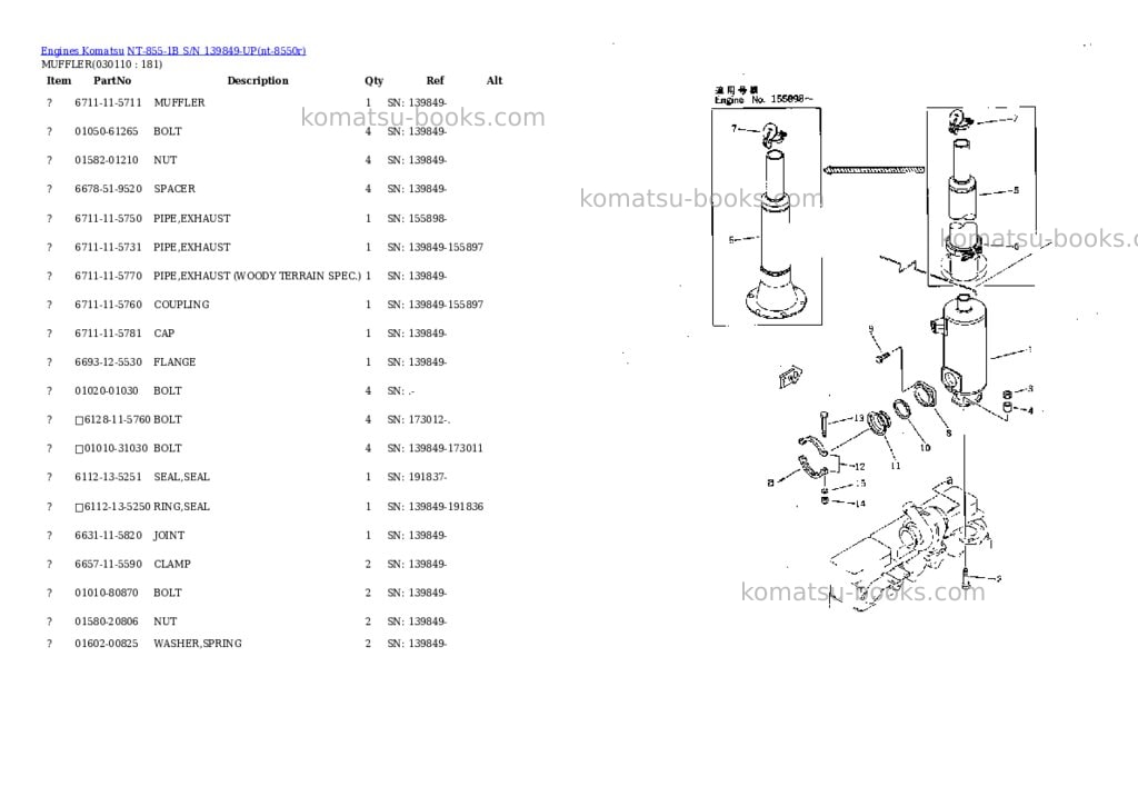 Komatsu NT-855-1B S/N 139849-UP Parts catalog cover Page 10 Komatsu NT-855-1B S/N 139849-UP Parts catalog cover Page 10