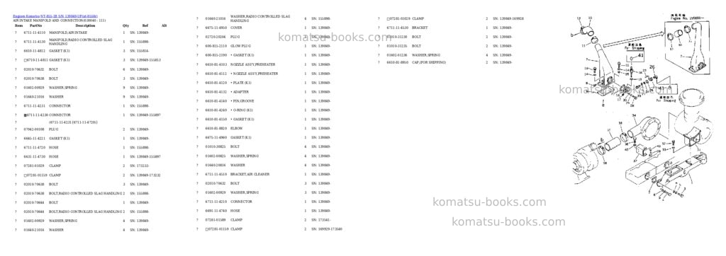 Komatsu NT-855-1B S/N 139849-UP Parts catalog cover Page 3 Komatsu NT-855-1B S/N 139849-UP Parts catalog cover Page 3