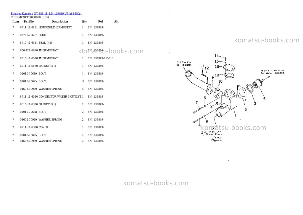 Komatsu NT-855-1B S/N 139849-UP Parts catalog cover Page 6 Komatsu NT-855-1B S/N 139849-UP Parts catalog cover Page 6