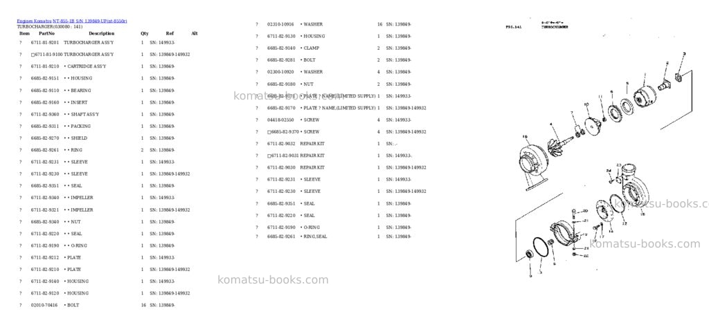 Komatsu NT-855-1B S/N 139849-UP Parts catalog cover Page 7 Komatsu NT-855-1B S/N 139849-UP Parts catalog cover Page 7