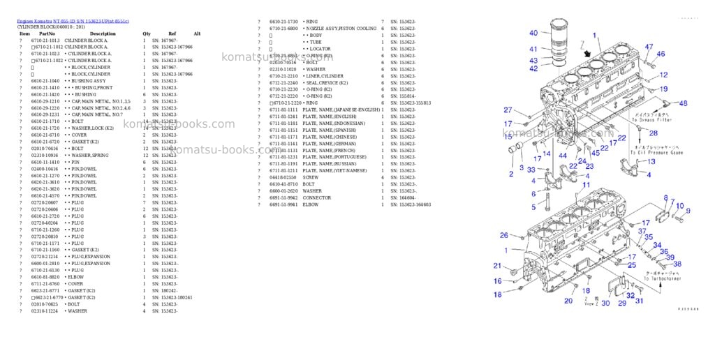 Komatsu NT-855-1D S/N 153623-UP Parts catalog cover Page 10 Komatsu NT-855-1D S/N 153623-UP Parts catalog cover Page 10