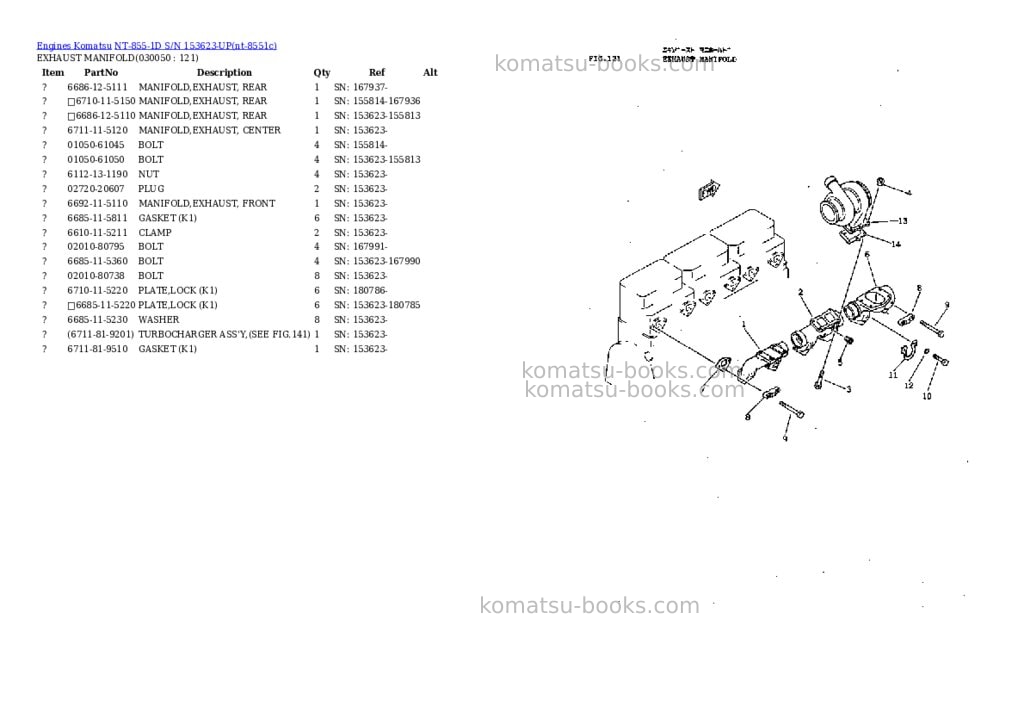 Komatsu NT-855-1D S/N 153623-UP Parts catalog cover Page 4 Komatsu NT-855-1D S/N 153623-UP Parts catalog cover Page 4