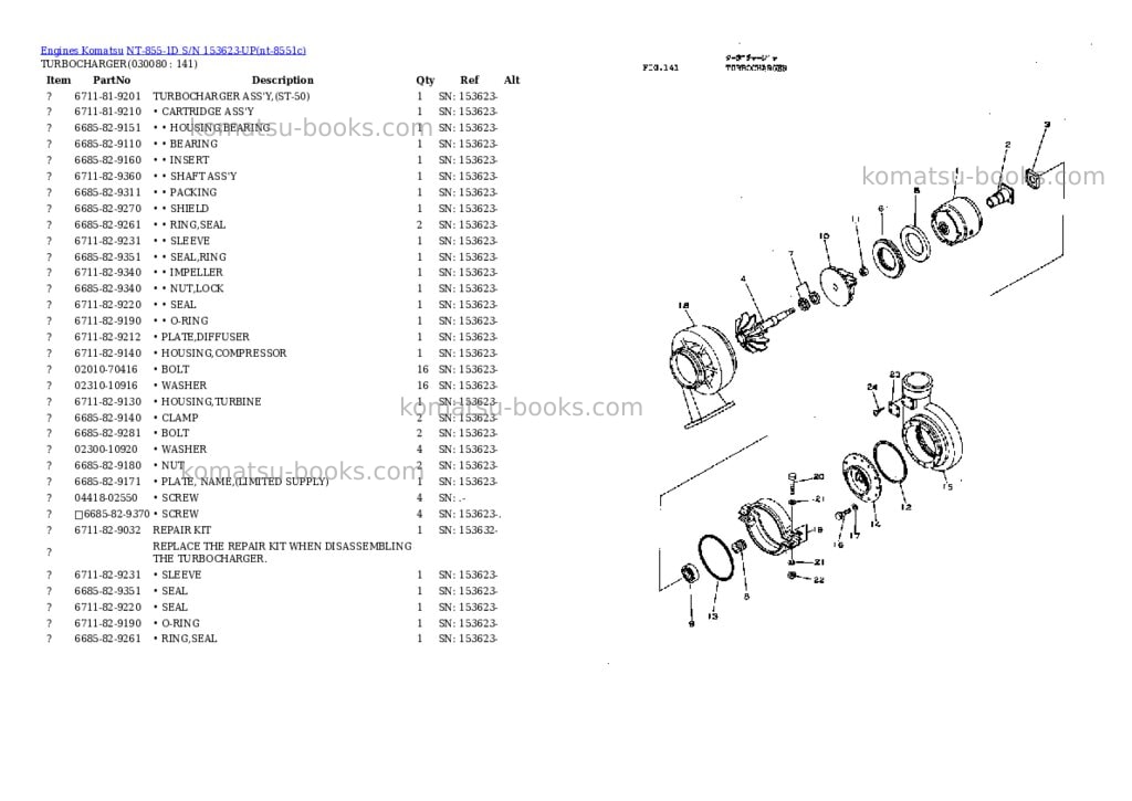 Komatsu NT-855-1D S/N 153623-UP Parts catalog cover Page 7 Komatsu NT-855-1D S/N 153623-UP Parts catalog cover Page 7