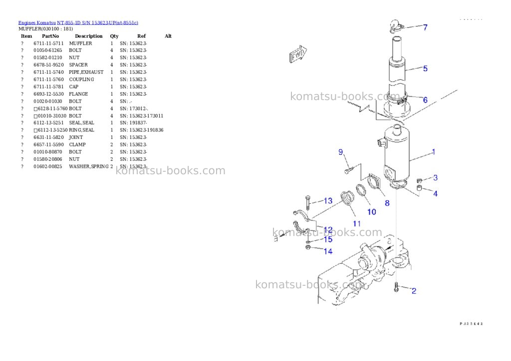 Komatsu NT-855-1D S/N 153623-UP Parts catalog cover Page 9 Komatsu NT-855-1D S/N 153623-UP Parts catalog cover Page 9
