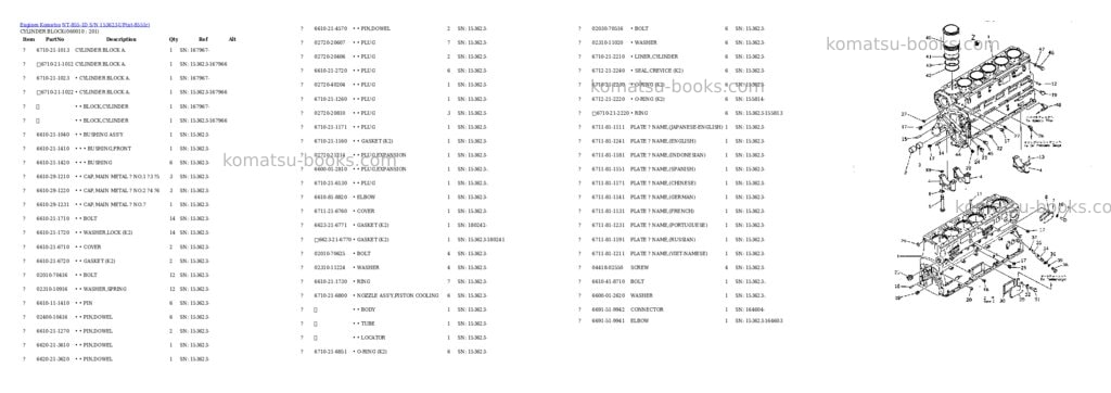 Komatsu nt-855-1d s/n 153623-up Parts catalog cover Page 10 Komatsu nt-855-1d s/n 153623-up Parts catalog cover Page 10