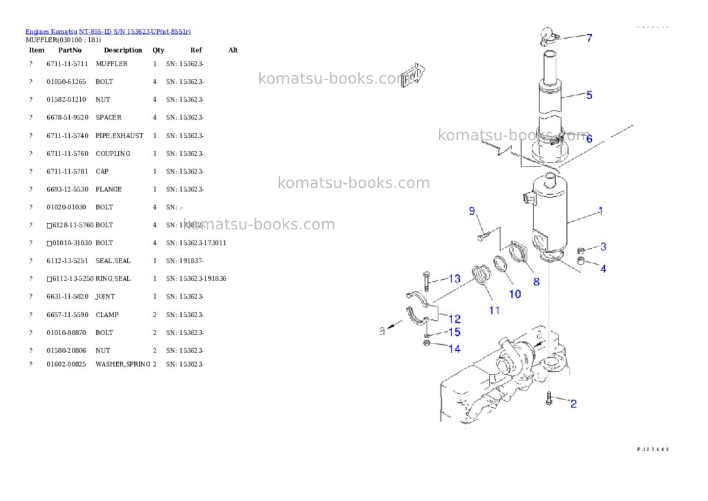 Komatsu nt-855-1d s/n 153623-up Parts catalog cover Page 9 Komatsu nt-855-1d s/n 153623-up Parts catalog cover Page 9