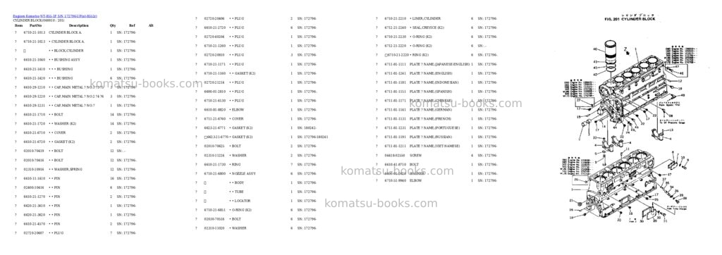 Komatsu nt-855-1f s/n 172796-up Parts catalog cover Page 10 Komatsu nt-855-1f s/n 172796-up Parts catalog cover Page 10