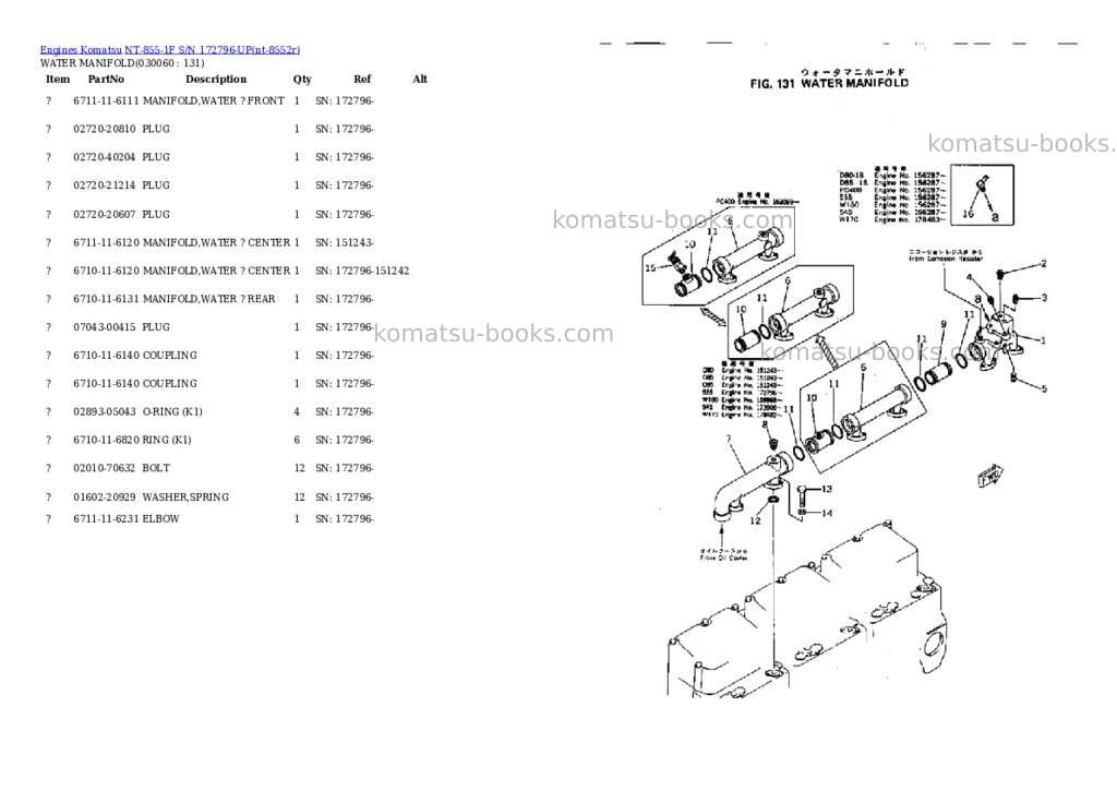 Komatsu nt-855-1f s/n 172796-up Parts catalog cover Page 5 Komatsu nt-855-1f s/n 172796-up Parts catalog cover Page 5