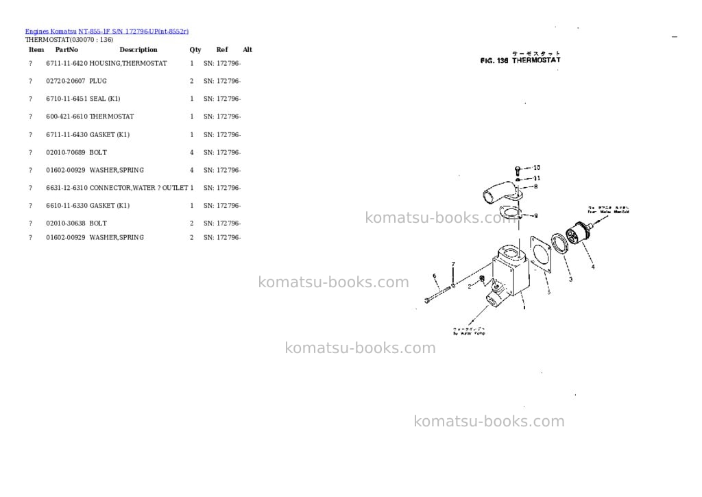 Komatsu nt-855-1f s/n 172796-up Parts catalog cover Page 6 Komatsu nt-855-1f s/n 172796-up Parts catalog cover Page 6