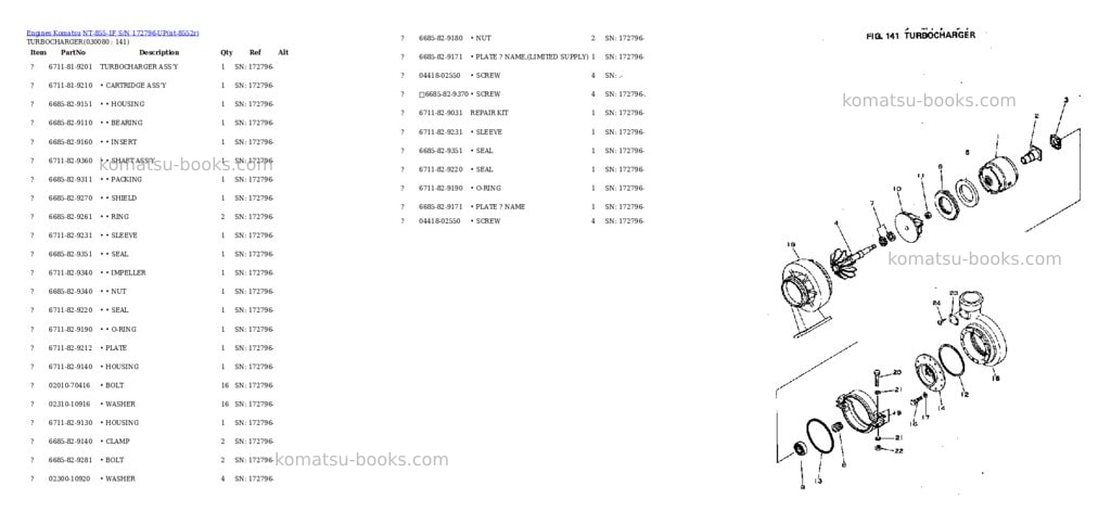 Komatsu nt-855-1f s/n 172796-up Parts catalog cover Page 7 Komatsu nt-855-1f s/n 172796-up Parts catalog cover Page 7
