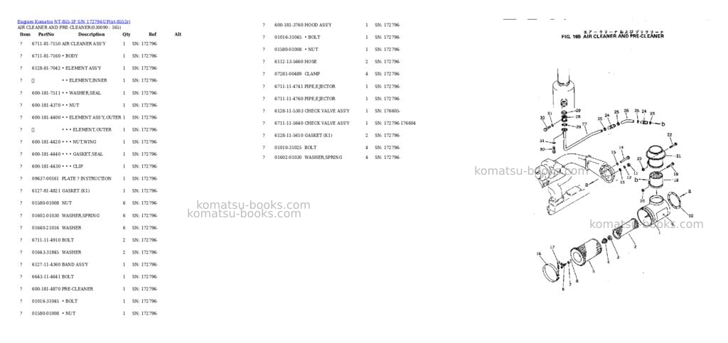 Komatsu nt-855-1f s/n 172796-up Parts catalog cover Page 8 Komatsu nt-855-1f s/n 172796-up Parts catalog cover Page 8