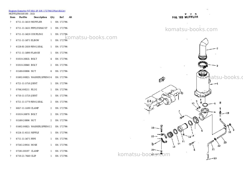 Komatsu nt-855-1f s/n 172796-up Parts catalog cover Page 9 Komatsu nt-855-1f s/n 172796-up Parts catalog cover Page 9