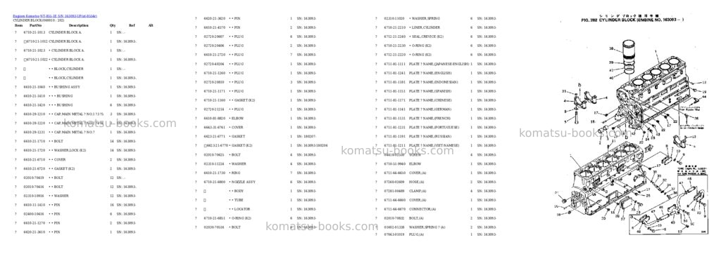 Komatsu NT-855-1E S/N 163093-UP Parts catalog cover Page 10 Komatsu NT-855-1E S/N 163093-UP Parts catalog cover Page 10