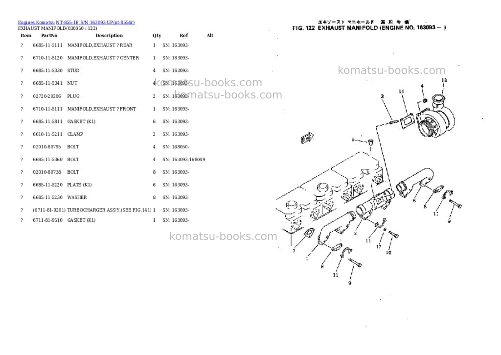 Komatsu NT-855-1E S/N 163093-UP Parts catalog cover Page 4 Komatsu NT-855-1E S/N 163093-UP Parts catalog cover Page 4