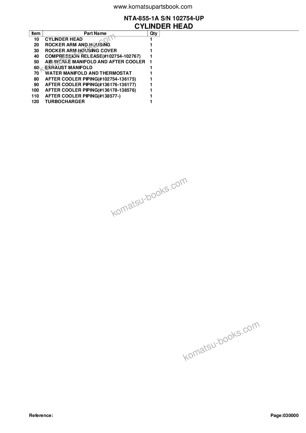Komatsu nta-855-1a s/n 102754-up Parts catalog cover Page 2 Komatsu nta-855-1a s/n 102754-up Parts catalog cover Page 2