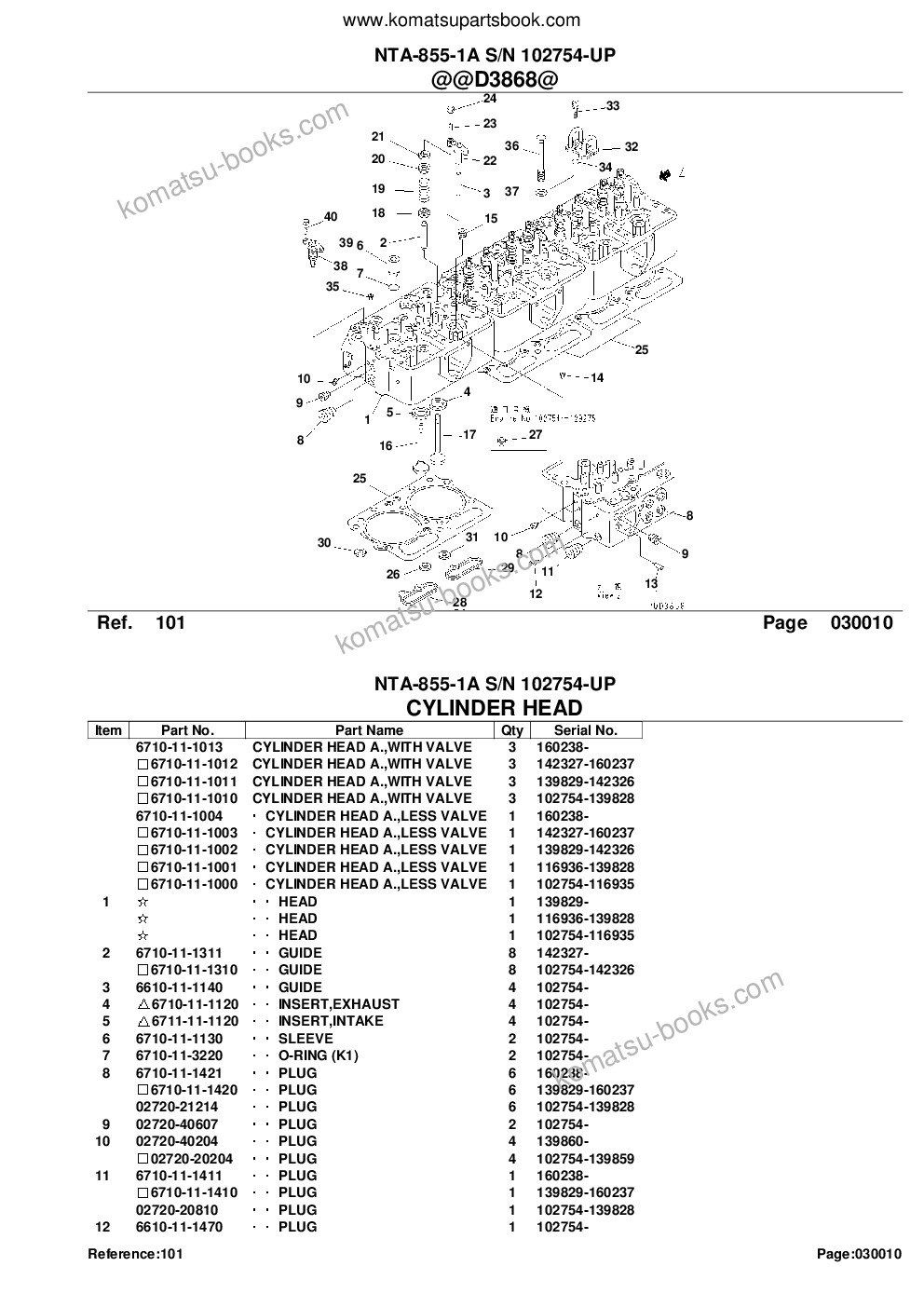 Komatsu nta-855-1a s/n 102754-up Parts catalog cover Page 3 Komatsu nta-855-1a s/n 102754-up Parts catalog cover Page 3