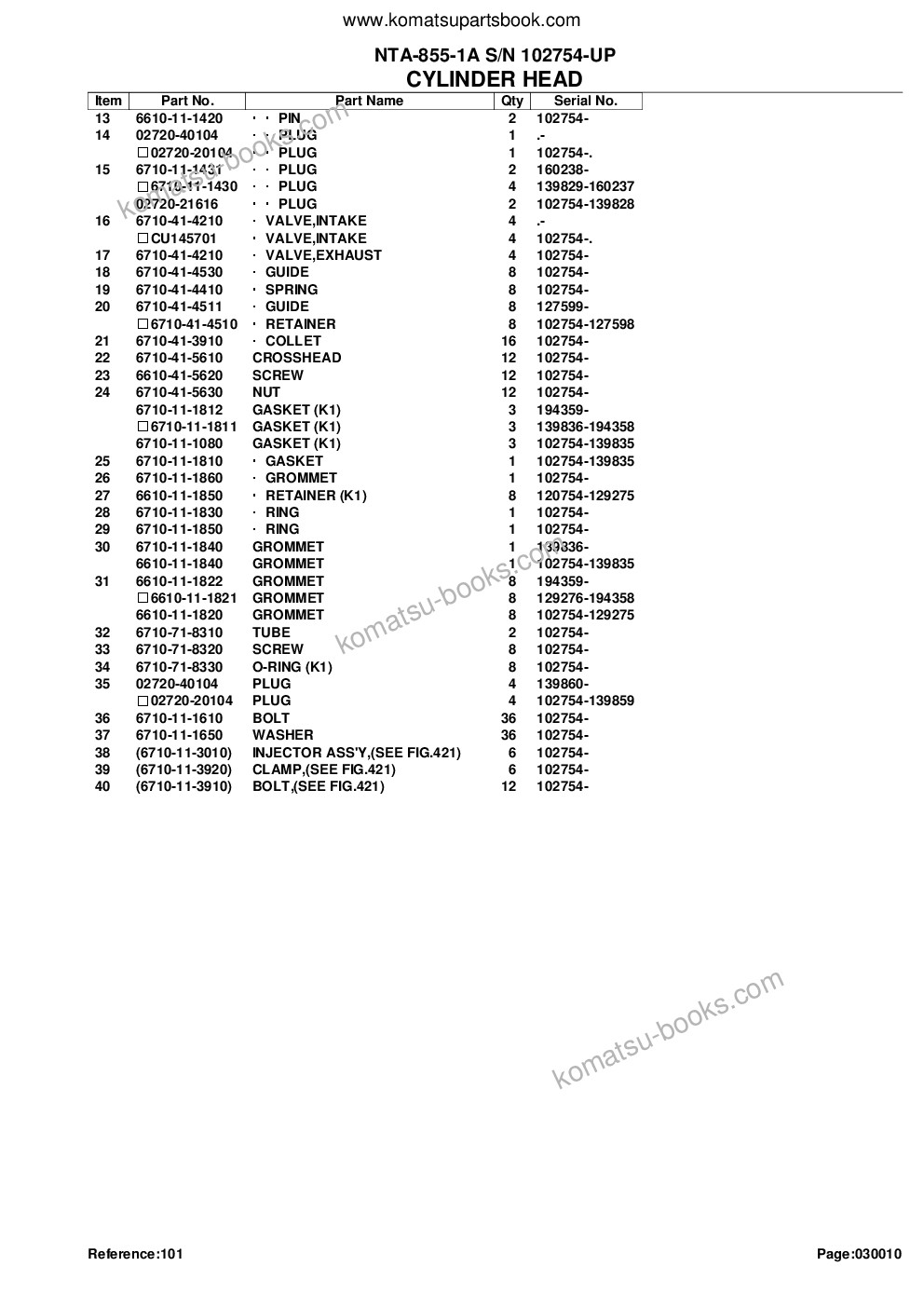 Komatsu nta-855-1a s/n 102754-up Parts catalog cover Page 4 Komatsu nta-855-1a s/n 102754-up Parts catalog cover Page 4