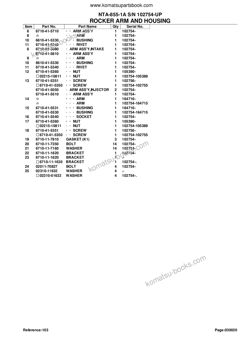 Komatsu nta-855-1a s/n 102754-up Parts catalog cover Page 6 Komatsu nta-855-1a s/n 102754-up Parts catalog cover Page 6