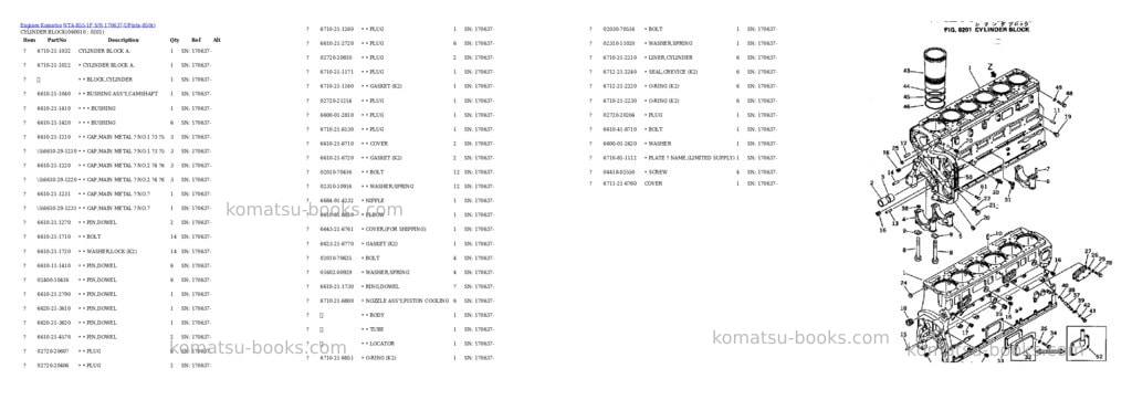 Komatsu nta-855-1f s/n 170637-up Parts catalog cover Page 10 Komatsu nta-855-1f s/n 170637-up Parts catalog cover Page 10
