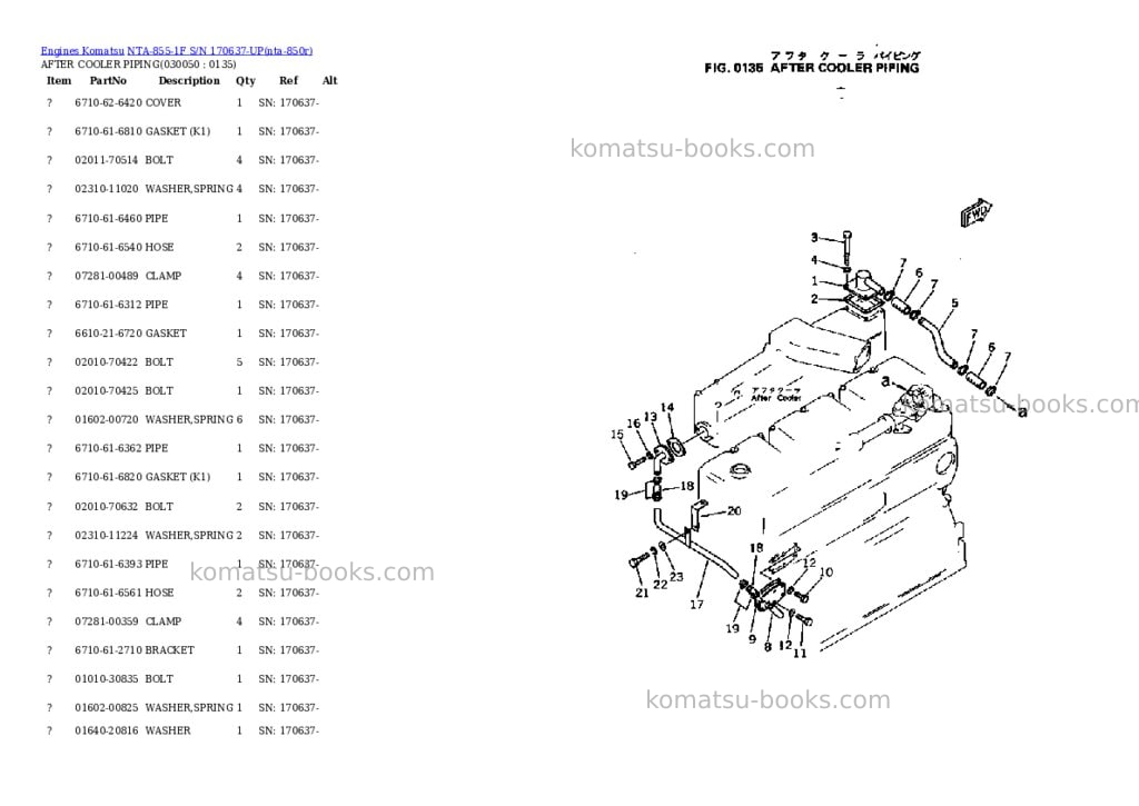 Komatsu nta-855-1f s/n 170637-up Parts catalog cover Page 4 Komatsu nta-855-1f s/n 170637-up Parts catalog cover Page 4