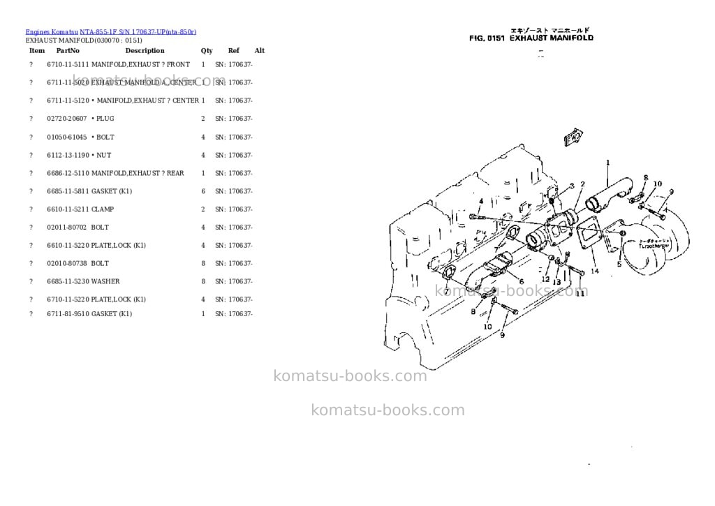 Komatsu nta-855-1f s/n 170637-up Parts catalog cover Page 6 Komatsu nta-855-1f s/n 170637-up Parts catalog cover Page 6