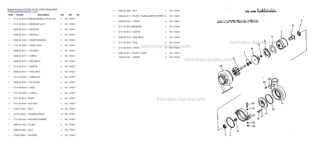 Komatsu nta-855-1f s/n 170637-up Parts catalog cover Page 7 Komatsu nta-855-1f s/n 170637-up Parts catalog cover Page 7