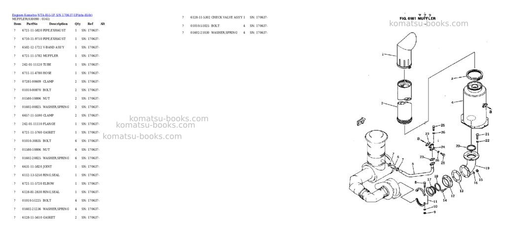 Komatsu nta-855-1f s/n 170637-up Parts catalog cover Page 8 Komatsu nta-855-1f s/n 170637-up Parts catalog cover Page 8