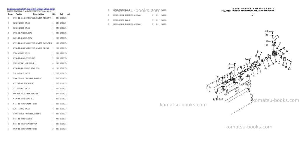 Komatsu nta-855-1f s/n 170637-up Parts catalog cover Page 9 Komatsu nta-855-1f s/n 170637-up Parts catalog cover Page 9