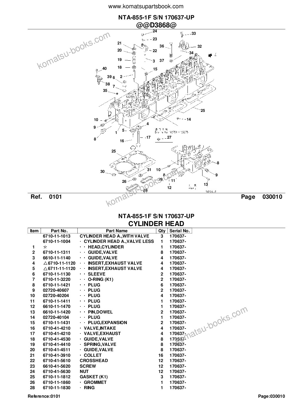 Komatsu NTA-855-1F S/N 170637-UP Parts catalog cover Page 3 Komatsu NTA-855-1F S/N 170637-UP Parts catalog cover Page 3