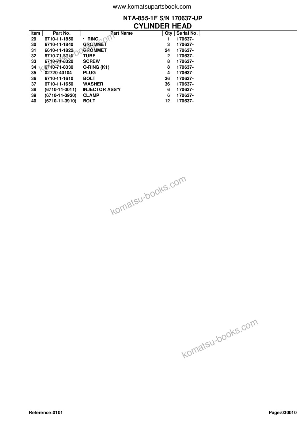 Komatsu NTA-855-1F S/N 170637-UP Parts catalog cover Page 4 Komatsu NTA-855-1F S/N 170637-UP Parts catalog cover Page 4