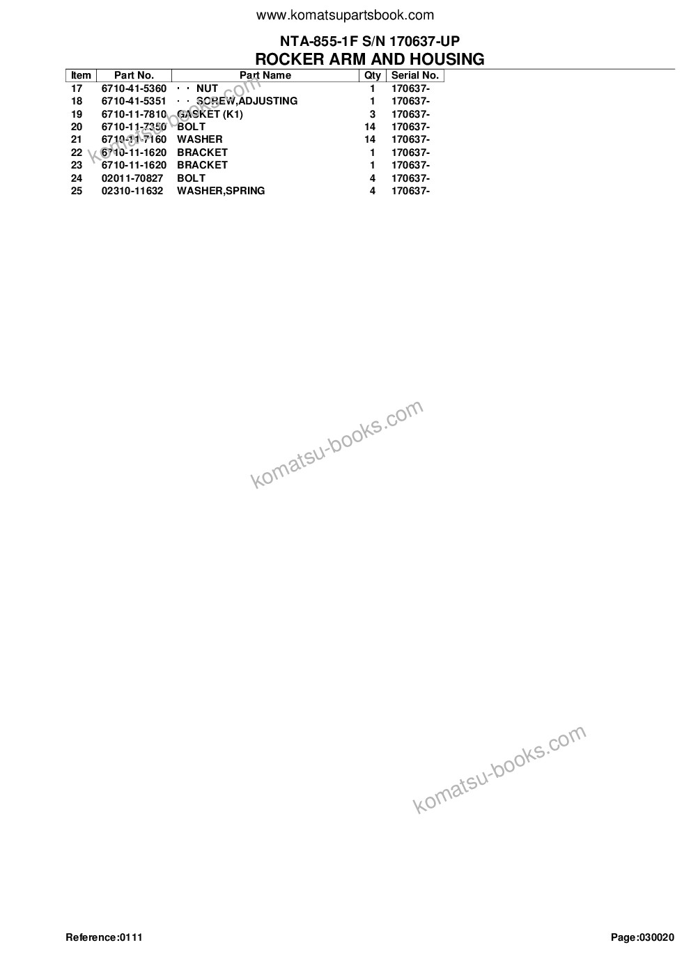 Komatsu NTA-855-1F S/N 170637-UP Parts catalog cover Page 6 Komatsu NTA-855-1F S/N 170637-UP Parts catalog cover Page 6