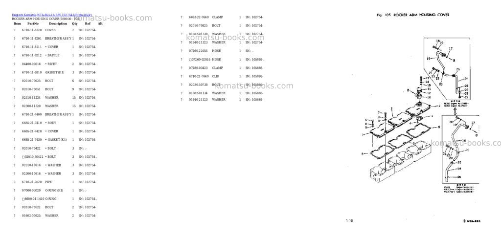 Komatsu NTA-855-1A S/N 102754-UP Parts catalog cover Page 2 Komatsu NTA-855-1A S/N 102754-UP Parts catalog cover Page 2