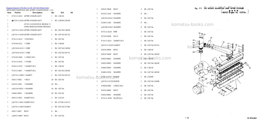 Komatsu NTA-855-1A S/N 102754-UP Parts catalog cover Page 4 Komatsu NTA-855-1A S/N 102754-UP Parts catalog cover Page 4