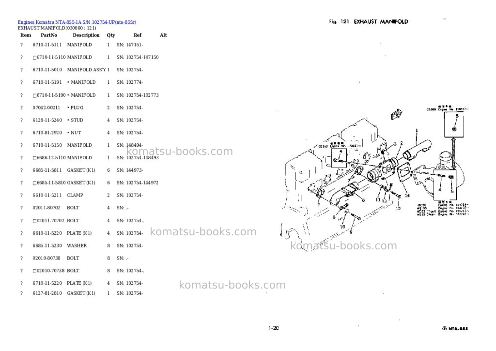 Komatsu NTA-855-1A S/N 102754-UP Parts catalog cover Page 5 Komatsu NTA-855-1A S/N 102754-UP Parts catalog cover Page 5
