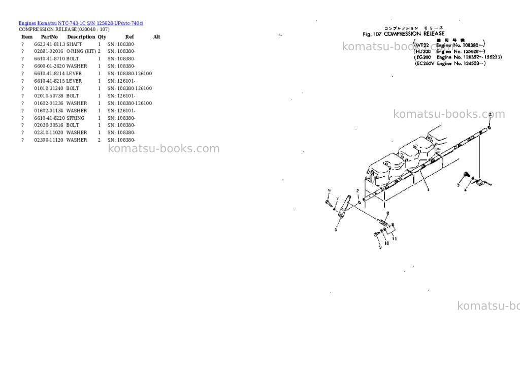 Komatsu ntc-743-1c s/n 125628-up Parts catalog cover Page 3 Komatsu ntc-743-1c s/n 125628-up Parts catalog cover Page 3