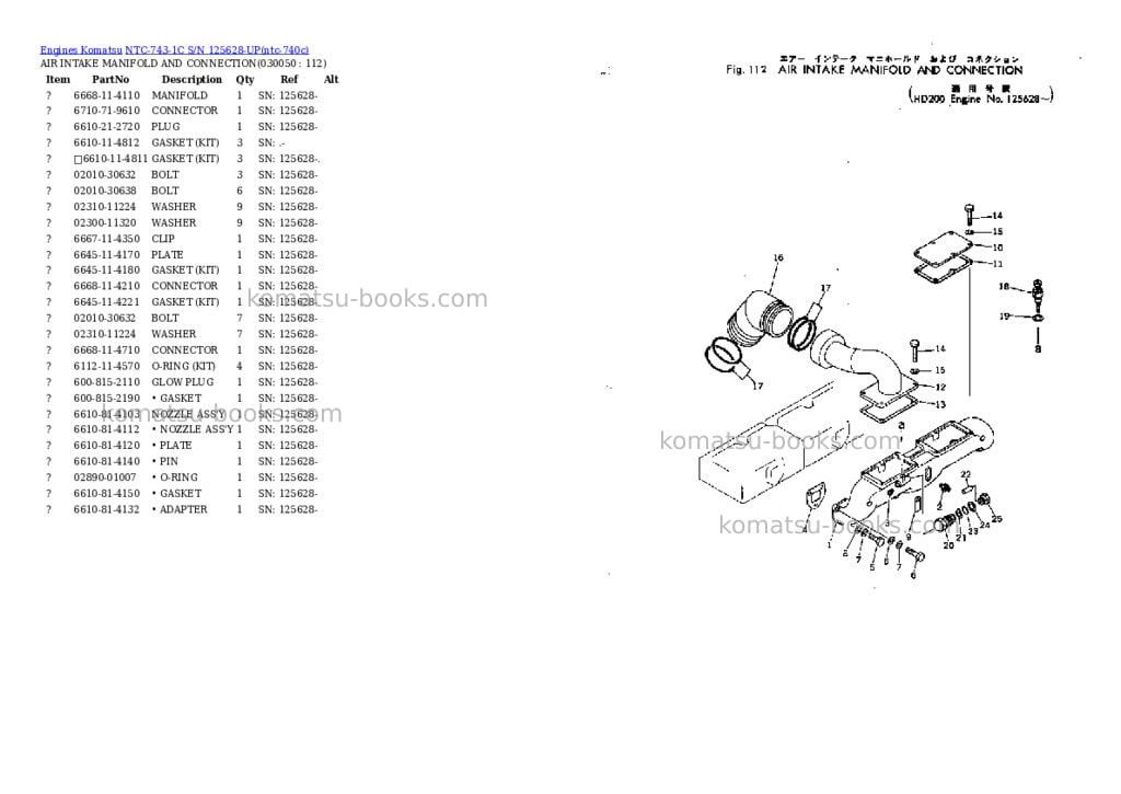 Komatsu ntc-743-1c s/n 125628-up Parts catalog cover Page 4 Komatsu ntc-743-1c s/n 125628-up Parts catalog cover Page 4
