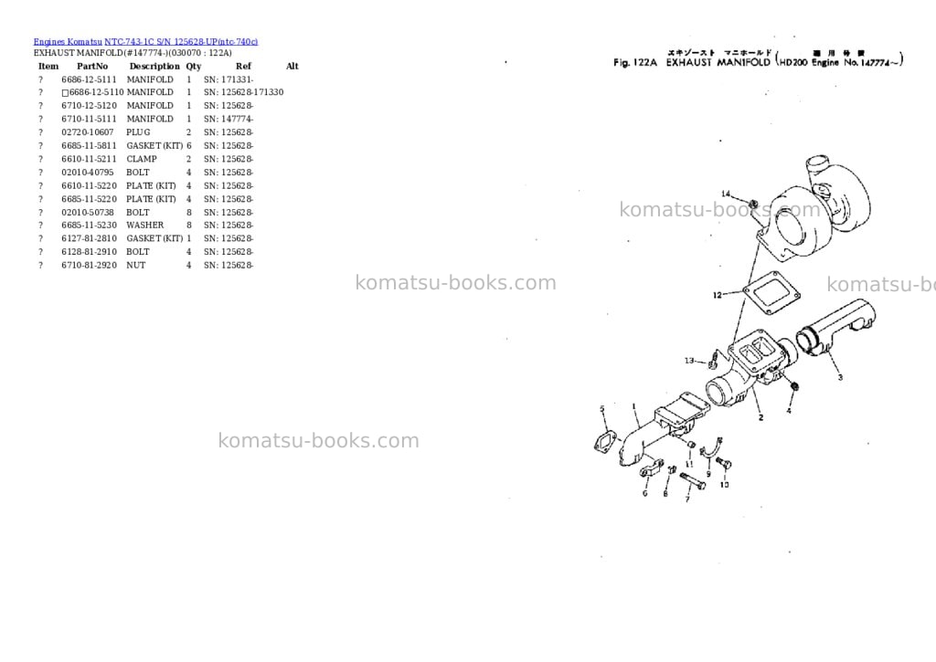 Komatsu ntc-743-1c s/n 125628-up Parts catalog cover Page 6 Komatsu ntc-743-1c s/n 125628-up Parts catalog cover Page 6