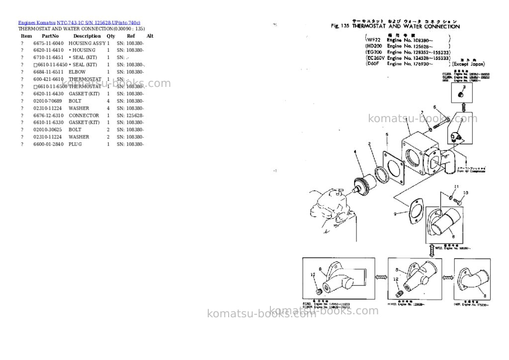 Komatsu ntc-743-1c s/n 125628-up Parts catalog cover Page 8 Komatsu ntc-743-1c s/n 125628-up Parts catalog cover Page 8