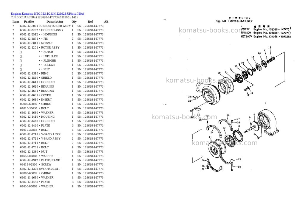 Komatsu ntc-743-1c s/n 125628-up Parts catalog cover Page 9 Komatsu ntc-743-1c s/n 125628-up Parts catalog cover Page 9