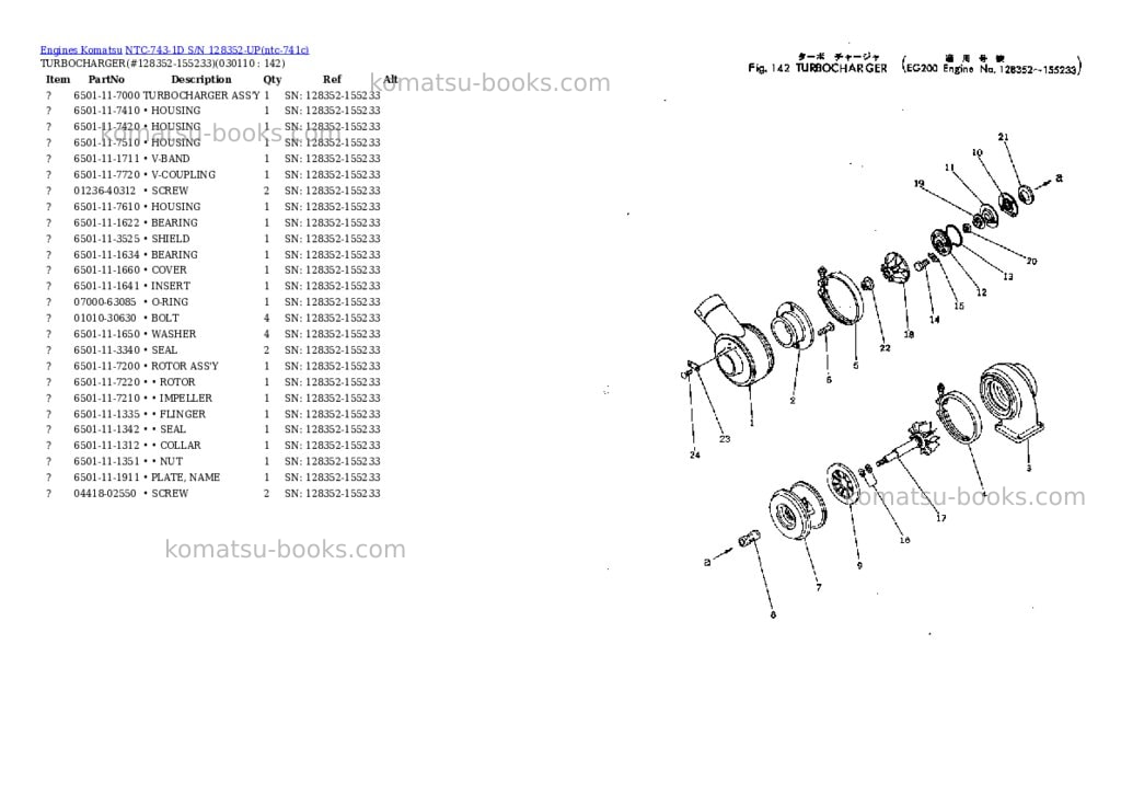 Komatsu ntc-743-1d s/n 128352-up Parts catalog cover Page 10 Komatsu ntc-743-1d s/n 128352-up Parts catalog cover Page 10