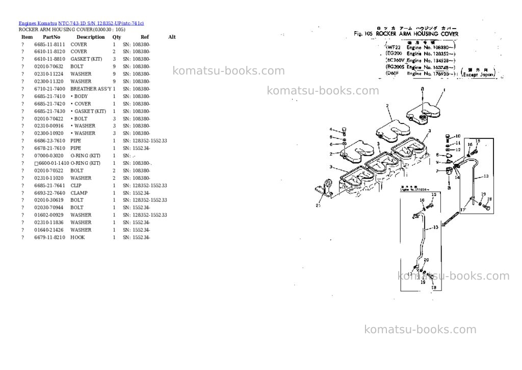 Komatsu ntc-743-1d s/n 128352-up Parts catalog cover Page 2 Komatsu ntc-743-1d s/n 128352-up Parts catalog cover Page 2