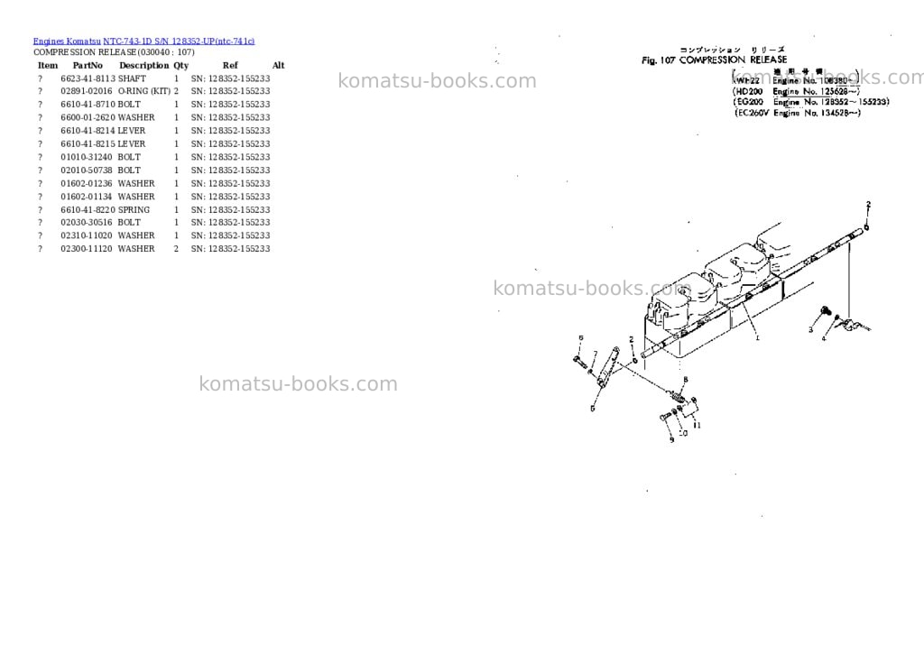 Komatsu ntc-743-1d s/n 128352-up Parts catalog cover Page 3 Komatsu ntc-743-1d s/n 128352-up Parts catalog cover Page 3