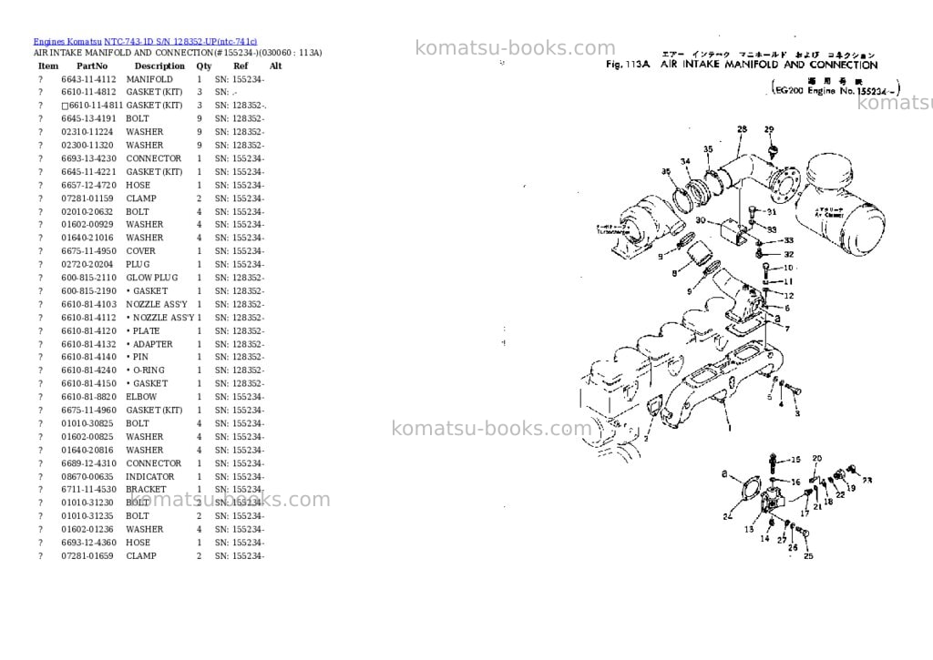 Komatsu ntc-743-1d s/n 128352-up Parts catalog cover Page 5 Komatsu ntc-743-1d s/n 128352-up Parts catalog cover Page 5