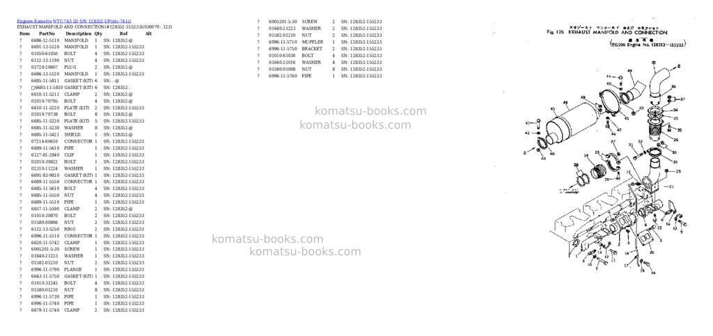 Komatsu ntc-743-1d s/n 128352-up Parts catalog cover Page 6 Komatsu ntc-743-1d s/n 128352-up Parts catalog cover Page 6
