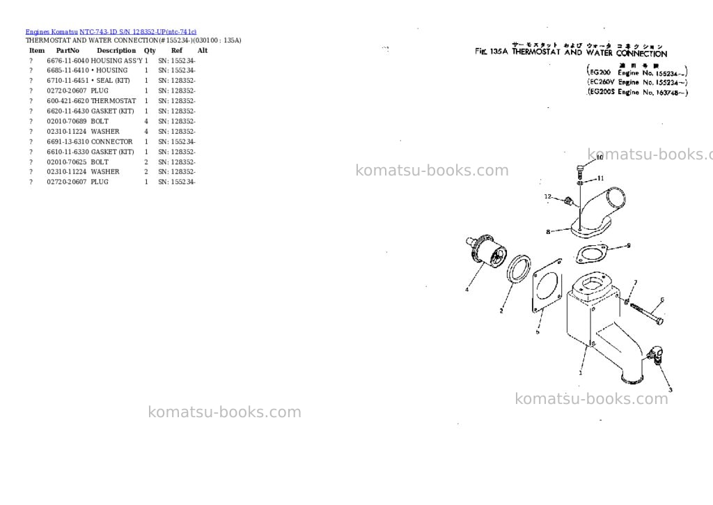 Komatsu ntc-743-1d s/n 128352-up Parts catalog cover Page 9 Komatsu ntc-743-1d s/n 128352-up Parts catalog cover Page 9
