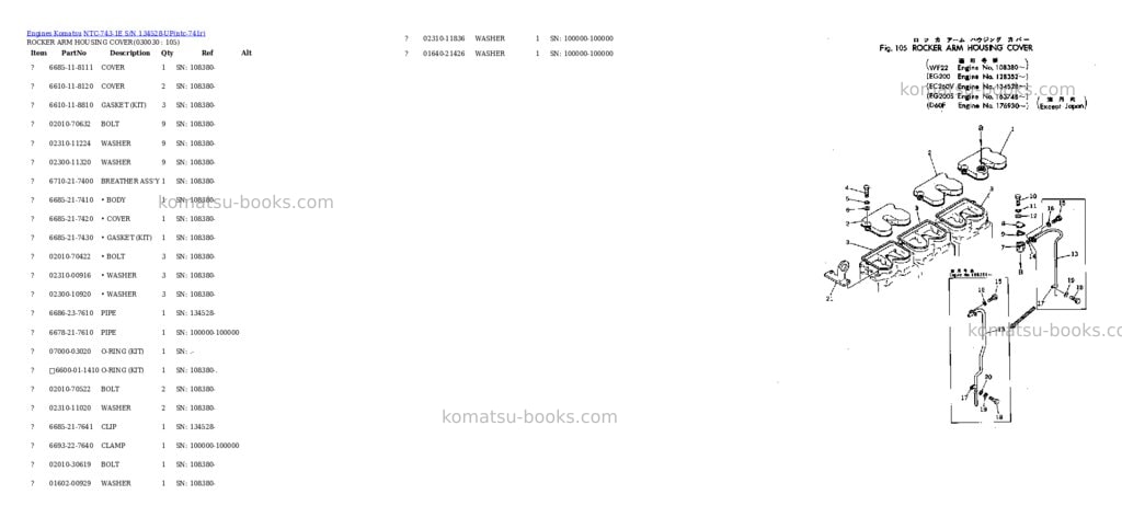 Komatsu ntc-743-1e s/n 134528-up Parts catalog cover Page 2