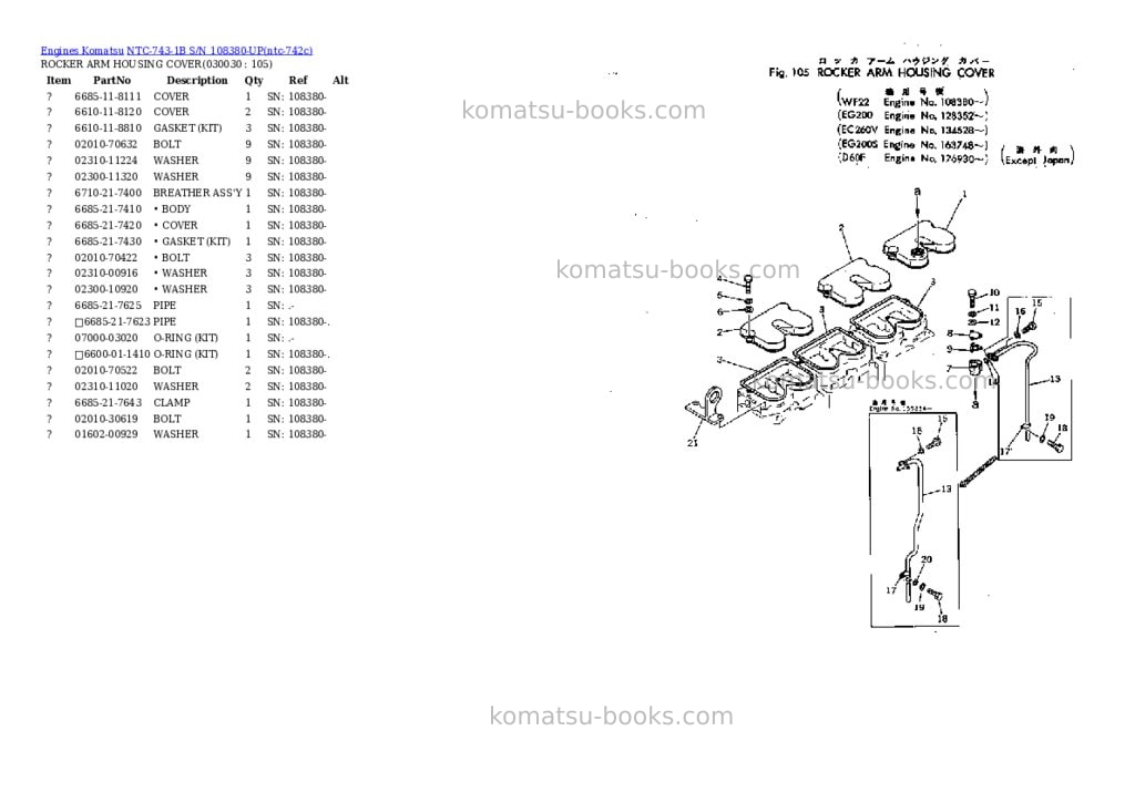 Komatsu ntc-743-1b s/n 108380-up Parts catalog cover Page 2 Komatsu ntc-743-1b s/n 108380-up Parts catalog cover Page 2